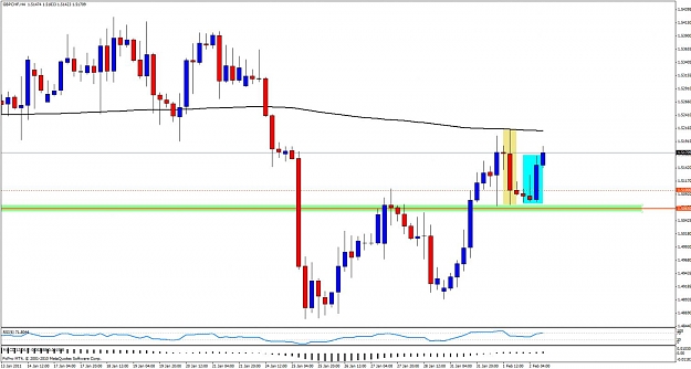 Click to Enlarge

Name: gbpchf0244.jpg
Size: 103 KB