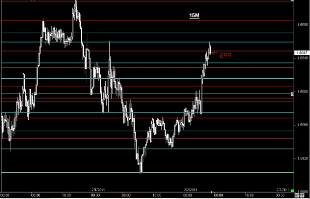 Click to Enlarge

Name: S & L  LEVELS 34 Feb. 02, 2011 06.55.jpg
Size: 87 KB