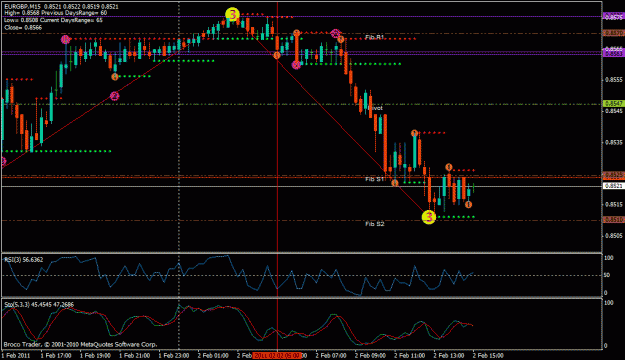 Click to Enlarge

Name: gbpusd2.gif
Size: 27 KB