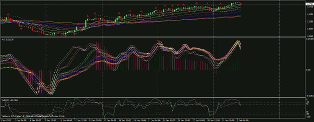 Click to Enlarge

Name: eurusd 4 hr.gif
Size: 36 KB