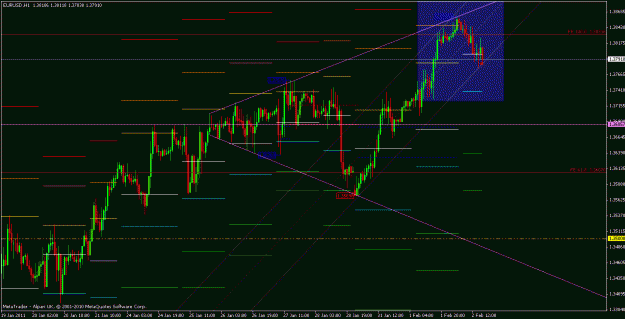 Click to Enlarge

Name: chart.gif
Size: 23 KB