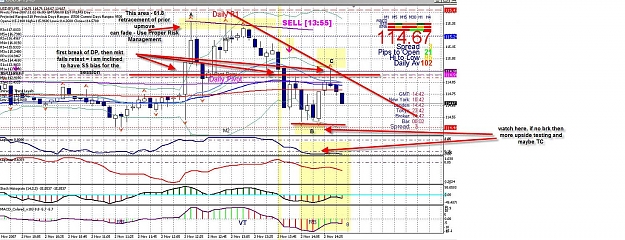 Click to Enlarge

Name: uj 008 pivot break and retest behavior.jpg
Size: 206 KB