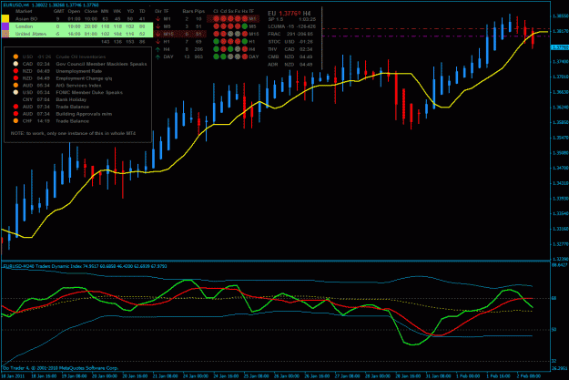 Click to Enlarge

Name: 02-03-2011 aus sell 4 hr sell_1.gif
Size: 40 KB