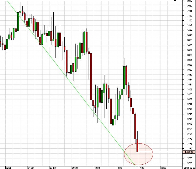 Click to Enlarge

Name: trend.JPG
Size: 85 KB