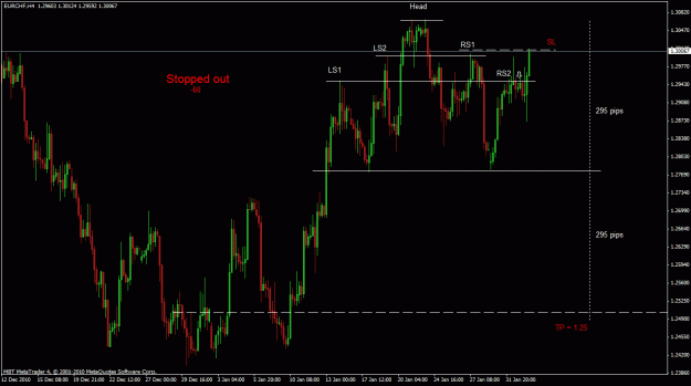 Click to Enlarge

Name: forex613_after.gif
Size: 26 KB