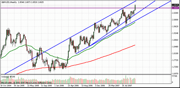 Click to Enlarge

Name: cable-weekly.gif
Size: 20 KB
