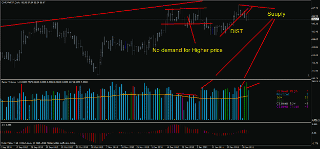 Click to Enlarge

Name: chf jpy_2.gif
Size: 32 KB