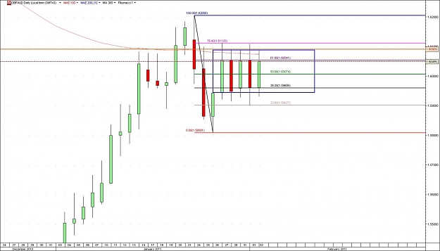 Click to Enlarge

Name: gbpaud.jpg
Size: 90 KB