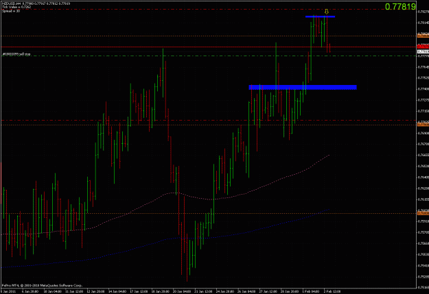 Click to Enlarge

Name: nzdusd.gif
Size: 43 KB