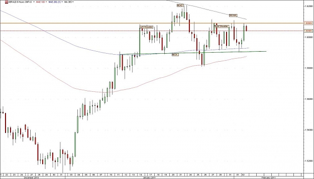 Click to Enlarge

Name: gbpaud.jpg
Size: 90 KB