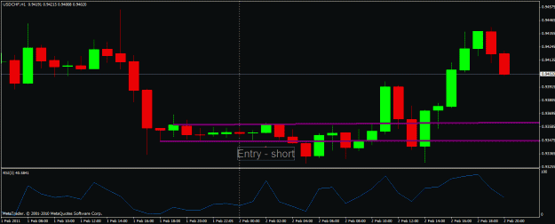 Click to Enlarge

Name: usdchf.gif
Size: 17 KB