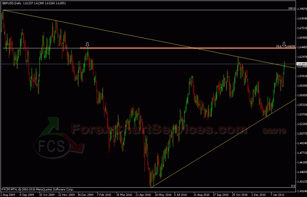 Click to Enlarge

Name: gbpusd1 fcs.gif
Size: 26 KB