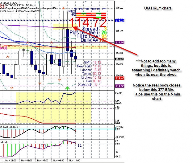 Click to Enlarge

Name: uj 009 pivot break and retest behavior.jpg
Size: 144 KB
