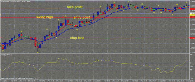 Click to Enlarge

Name: profit al day.gif
Size: 38 KB