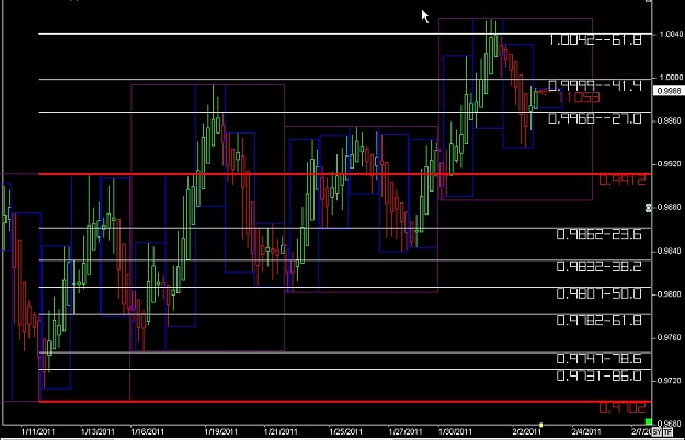 Click to Enlarge

Name: S & L  LEVELS 12 Feb. 02, 2011 19.55.jpg
Size: 102 KB