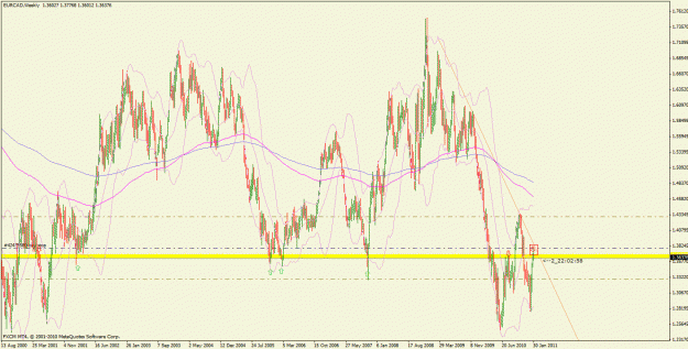 Click to Enlarge

Name: ec (weekly).gif
Size: 46 KB