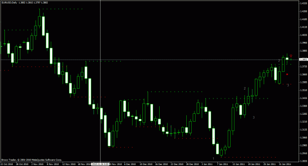 Click to Enlarge

Name: eurusd d 4_00 2_3_2011.gif
Size: 21 KB