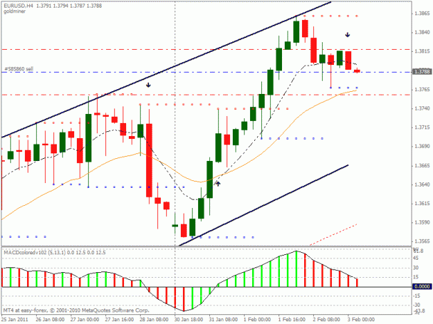 Click to Enlarge

Name: chart.gif
Size: 21 KB