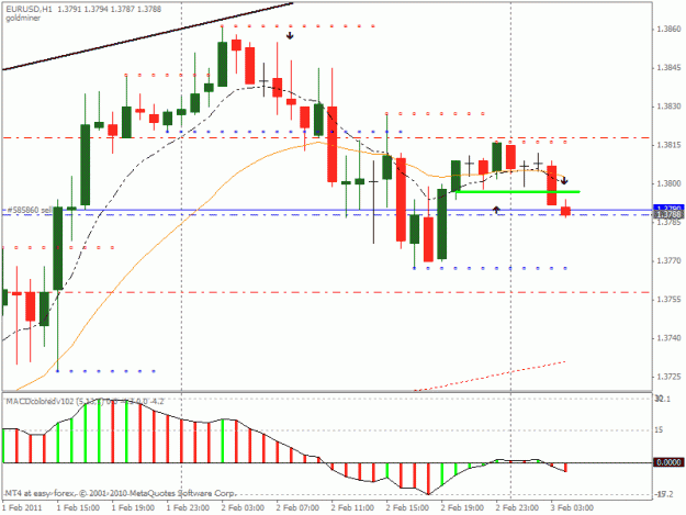 Click to Enlarge

Name: chart2.gif
Size: 21 KB