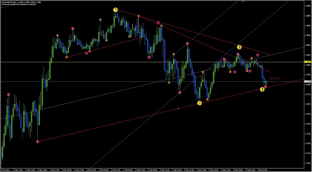 Click to Enlarge

Name: euro15m.jpg
Size: 99 KB