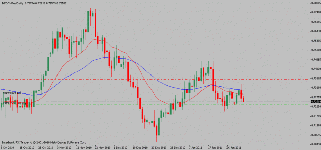 Click to Enlarge

Name: nzdchf-02-02-11.gif
Size: 14 KB