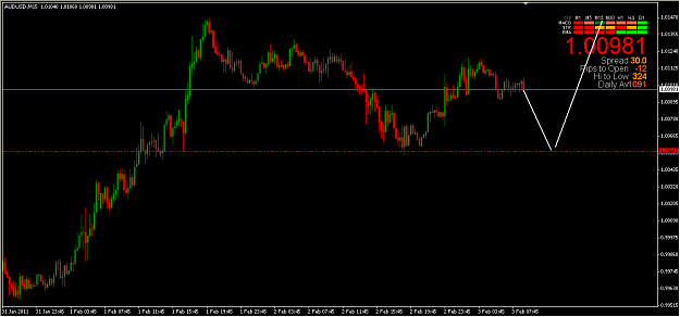 Click to Enlarge

Name: au311.png
Size: 38 KB