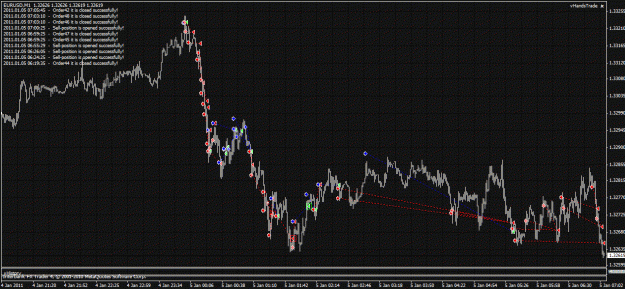 Click to Enlarge

Name: jan5chart.gif
Size: 40 KB