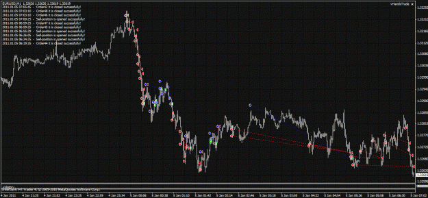 Click to Enlarge

Name: jan5chart.gif
Size: 40 KB