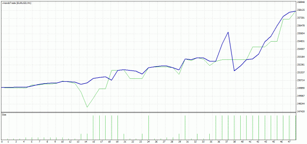 Click to Enlarge

Name: jan5ecurve.gif
Size: 23 KB