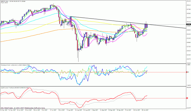 Click to Enlarge

Name: gbpjpy daily.gif
Size: 36 KB