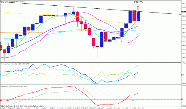 Click to Enlarge

Name: gbpjpy 1h.gif
Size: 30 KB