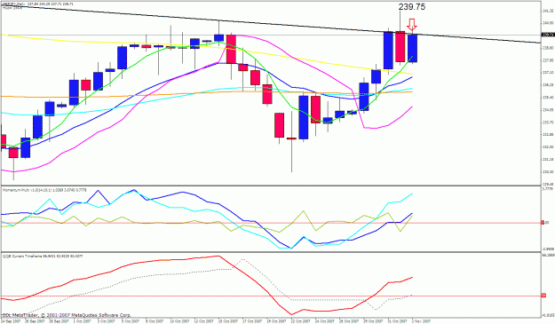 Click to Enlarge

Name: gbpjpy 1h.gif
Size: 30 KB