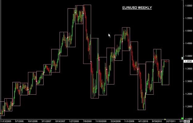 Click to Enlarge

Name: S & L  LEVELS 02 Feb. 03, 2011 03.34.jpg
Size: 75 KB