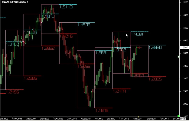 Click to Enlarge

Name: S & L  LEVELS 03 Feb. 03, 2011 03.43.jpg
Size: 83 KB