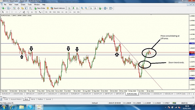 Click to Enlarge

Name: eurcad.jpg
Size: 243 KB