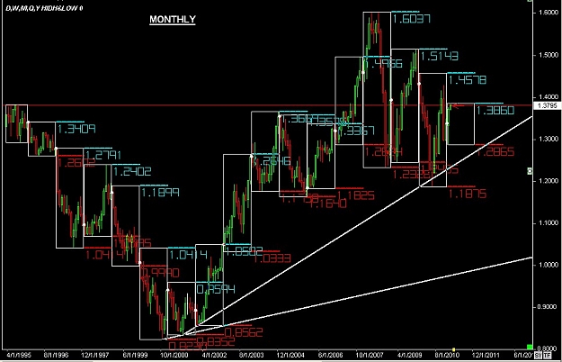 Click to Enlarge

Name: S & L  LEVELS 05 Feb. 03, 2011 04.17.jpg
Size: 111 KB
