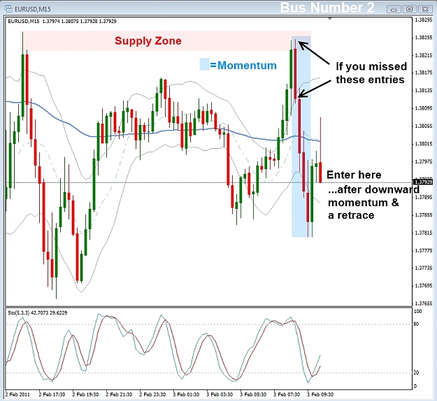 Click to Enlarge

Name: EURUSD 15 Min bus 2 3 Feb 2011.jpg
Size: 278 KB