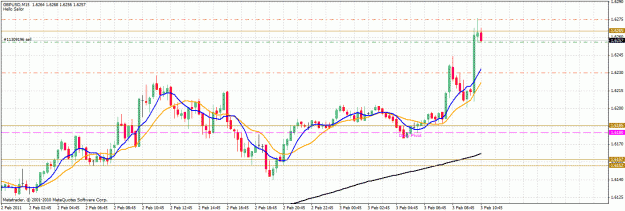 Click to Enlarge

Name: eurusd.gif
Size: 32 KB