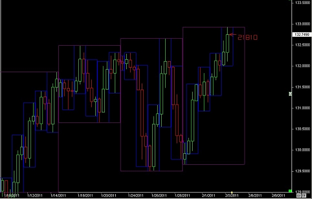 Click to Enlarge

Name: S & L  LEVELS 06 Feb. 03, 2011 04.56.jpg
Size: 69 KB