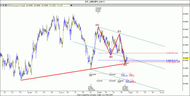 Click to Enlarge

Name: usdjpy h.gif
Size: 87 KB