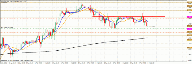 Click to Enlarge

Name: eurusd.gif
Size: 35 KB