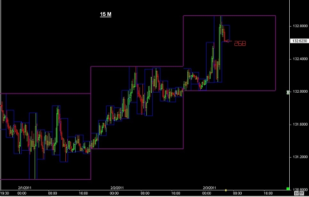 Click to Enlarge

Name: S & L  LEVELS 11 Feb. 03, 2011 05.40.jpg
Size: 62 KB