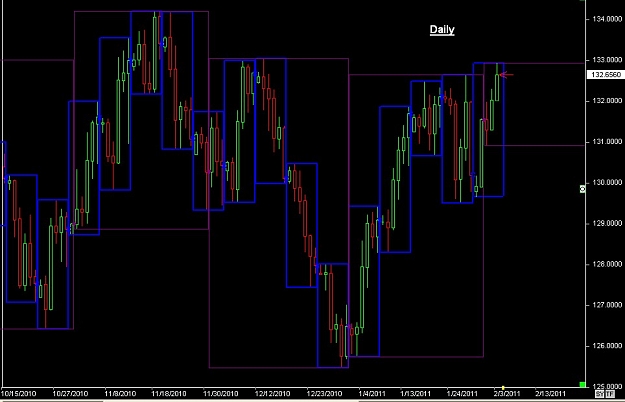 Click to Enlarge

Name: S & L  LEVELS 09 Feb. 03, 2011 05.39.jpg
Size: 76 KB