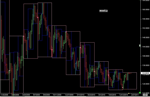 Click to Enlarge

Name: S & L  LEVELS 08 Feb. 03, 2011 05.39.jpg
Size: 82 KB
