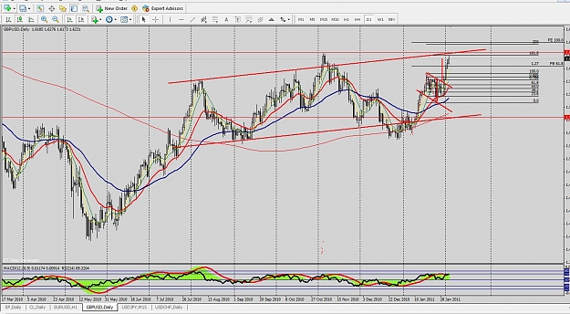 Click to Enlarge

Name: pound dollar metatrader.JPG
Size: 199 KB
