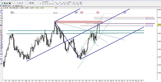 Click to Enlarge

Name: pound dollar dinamic.JPG
Size: 134 KB