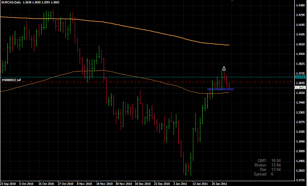 Click to Enlarge

Name: eurcad.png
Size: 25 KB