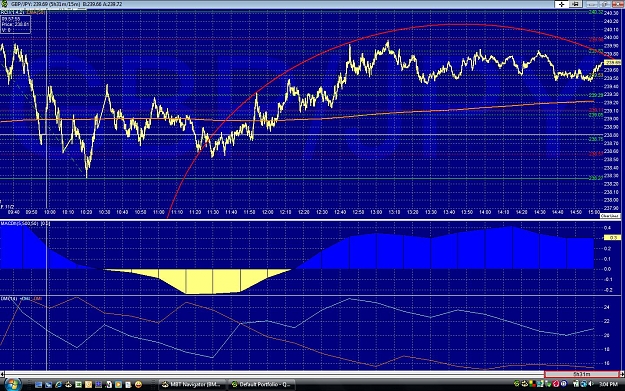 Click to Enlarge

Name: gbp_yen 15 min-06.jpg
Size: 330 KB