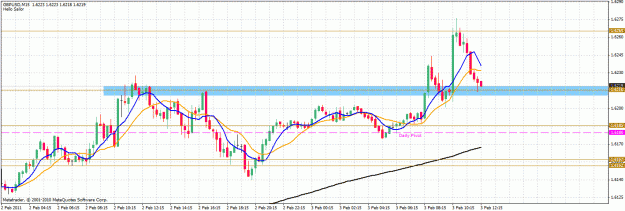 Click to Enlarge

Name: eurusd.gif
Size: 32 KB