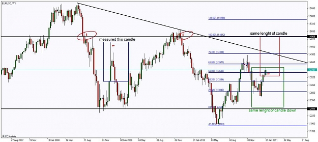 Click to Enlarge

Name: Chart_EURUSD, W1Chart#1.jpg
Size: 104 KB